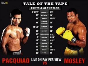 Pacquiao-vs-Mosley-Tale-of-the-Tape